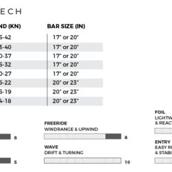 Slingshot ghost Kite V1